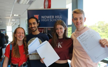 Nower Hill High School GCSE 2019 Results