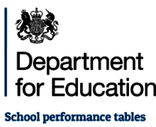 School performance tables